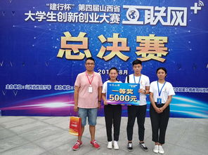 喜訊 建行杯山西省互聯網大賽我院參賽團隊榮獲一、二等獎